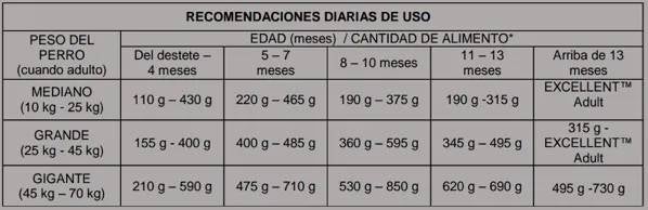 3tabla-nutricional-2