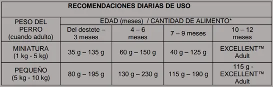 tabla-nutricional-2