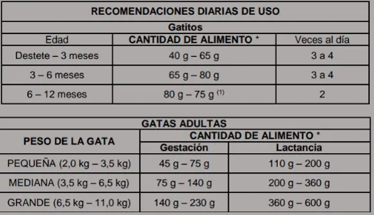 tabla-nutricional-3